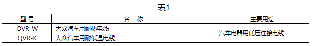 上海大眾汽車用耐熱、耐低溫電線型號(hào)和名稱
