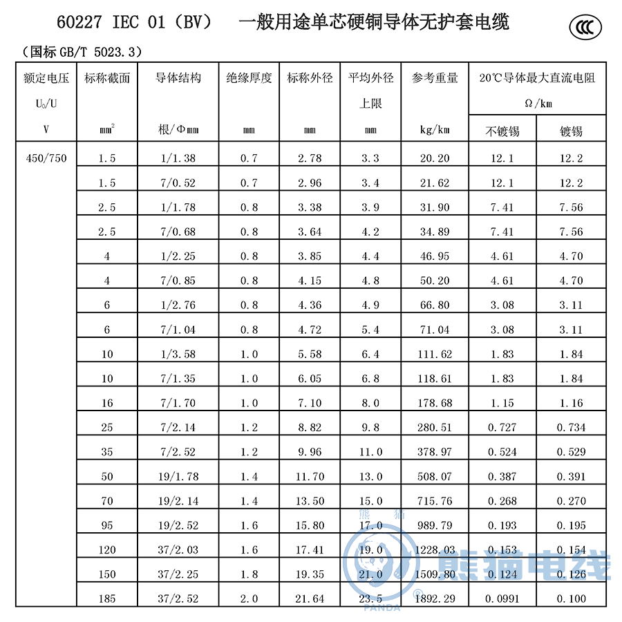 60227 IEC 01(BV) 一般用途單芯硬銅導(dǎo)體無護(hù)套電纜