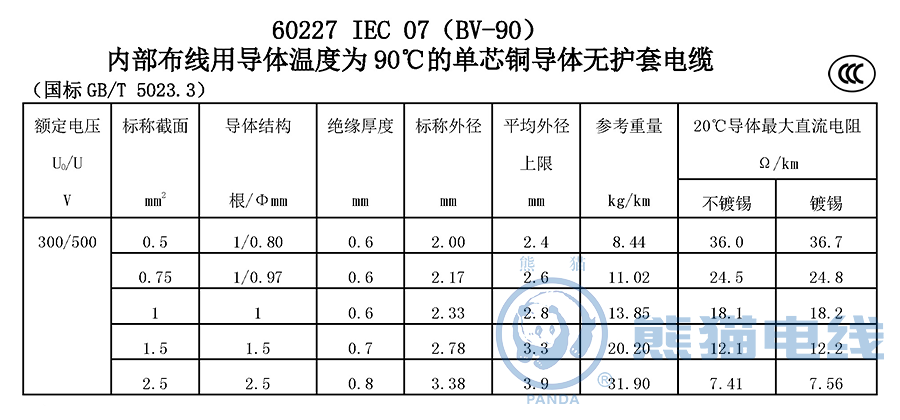 60227 IEC 07(BV-90)內(nèi)部布線用導(dǎo)體溫度為 90℃ 的單芯銅導(dǎo)體無護(hù)套電纜